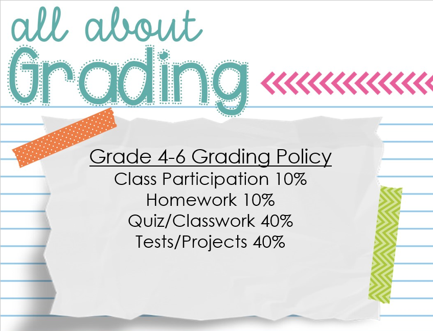 Grading